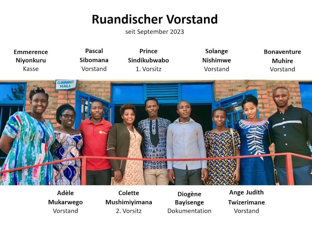 2023-09-Vorstand-Ruanda-1000-min